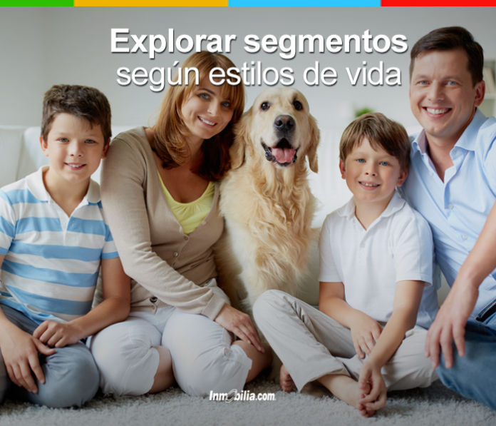 Perspectivas Inmobiliarias para 2019