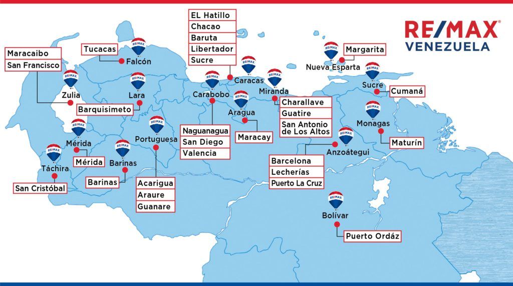 intermediación inmobiliaria
